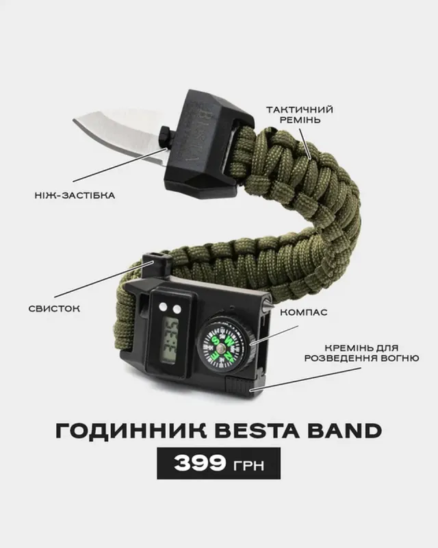 Чоловічий спортивний тактичний з компасом годинник Besta Band з компасом 6 в 1 - зображення 11
