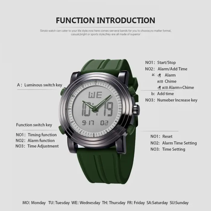 Чоловічий спортивний тактичний годинник Besta Slava - зображення 6