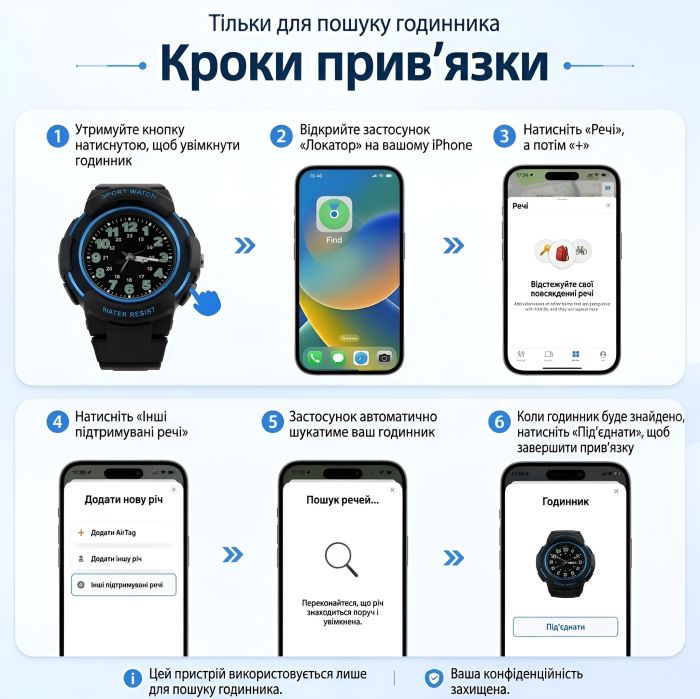 Дитячі годинники Hemsut Locator GPS Tracking - изображение 8