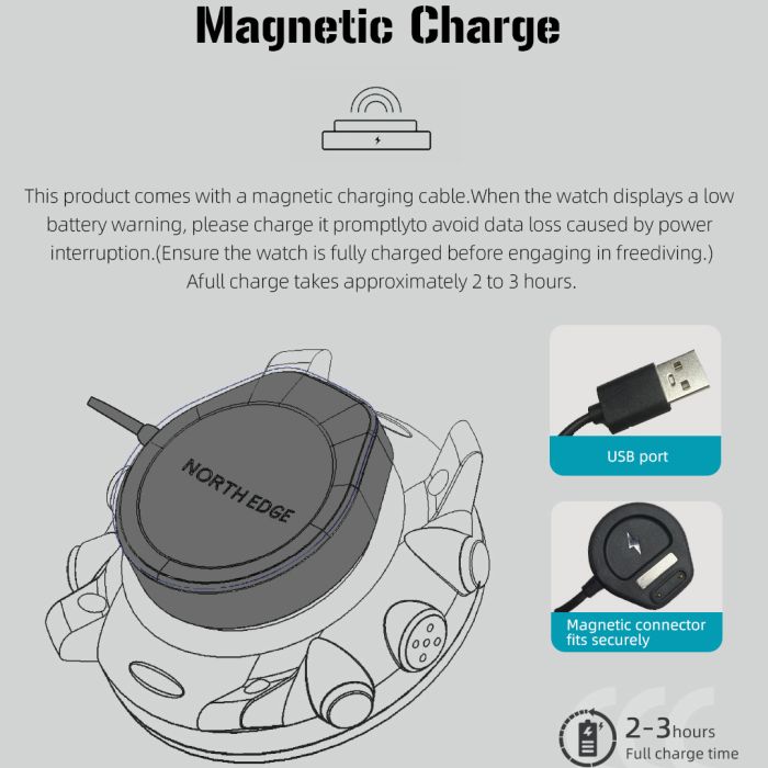 Чоловічий спортивний тактичний з компасом годинник North Edge Apache Model D Silicon, 2 ремінці - изображение 10