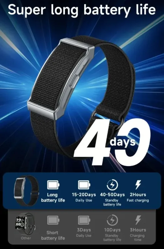 Розумний смарт годинник Fitness Bracelet Move Air - зображення 5