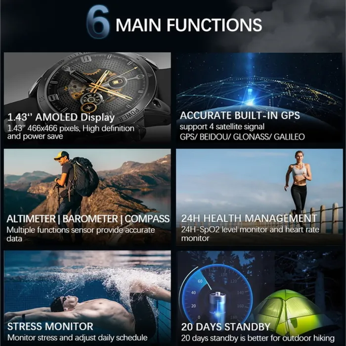 Розумний смарт годинник North Edge CrossFit GPS Black з компасом - зображення 6