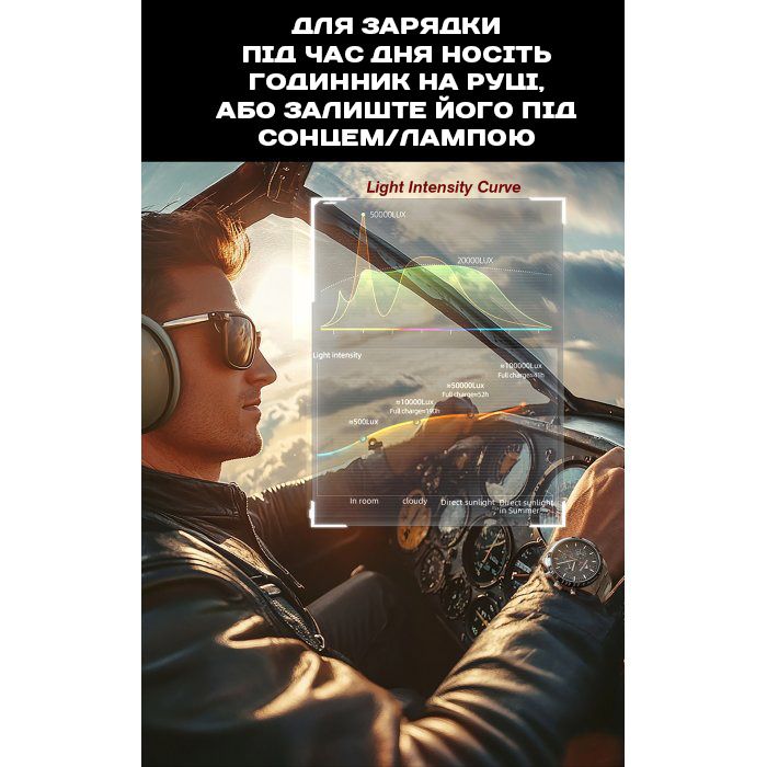 Чоловічий водостійкий спортивний тактичний годинник North Edge Long Wings з сонячною батареєю УЦІНКА - зображення 18