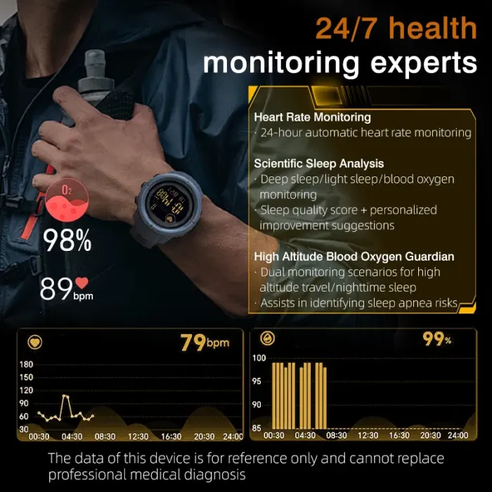Чоловічий водостійкий спортивний тактичний годинник North Edge Mars5 Nano - зображення 4