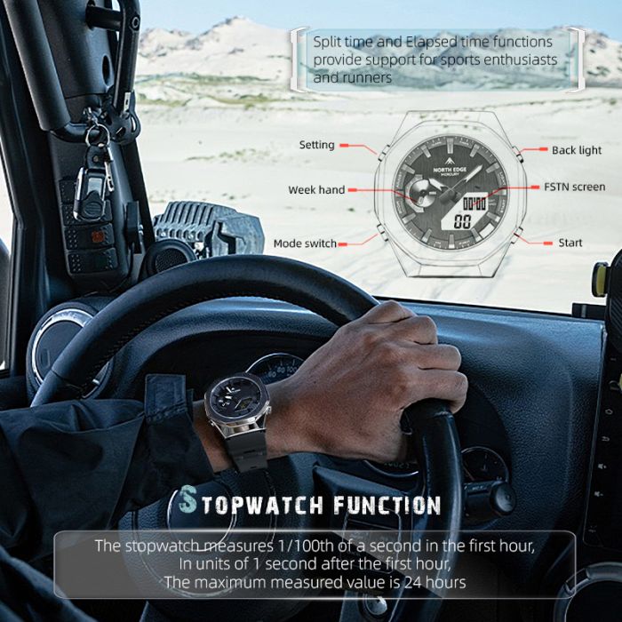Чоловічий водостійкий спортивний тактичний годинник North Edge Mercury - зображення 5