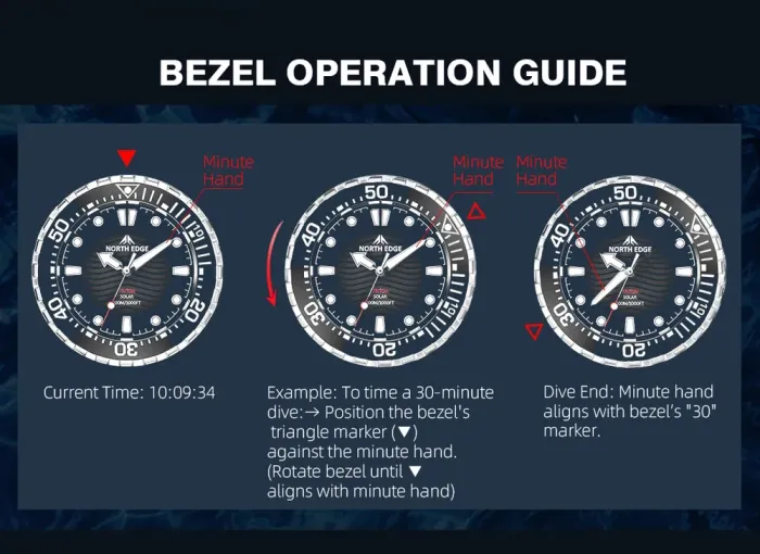 Чоловічий спортивний тактичний годинник North Edge Triton 30 Bar - зображення 7
