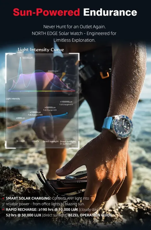Чоловічий спортивний тактичний годинник North Edge Triton 30 Bar - зображення 8