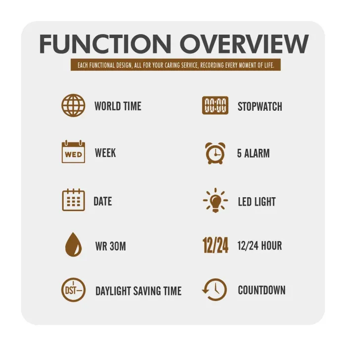 Чоловічий спортивний водостійкий тактичний годинник Skmei Strong Pro - зображення 5