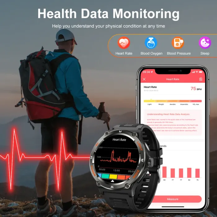 Розумний смарт годинник Smart Advanture - зображення 5