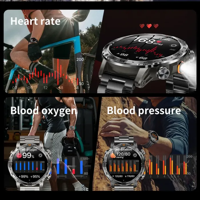 Розумний смарт годинник Smart Fire Rubber з компасом - зображення 9