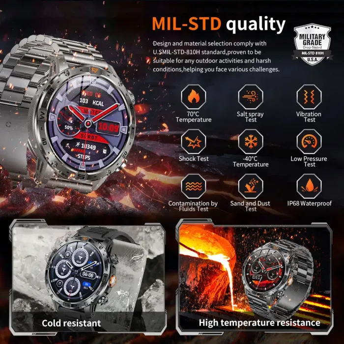 Розумний смарт годинник Smart Fire Rubber з компасом - зображення 17