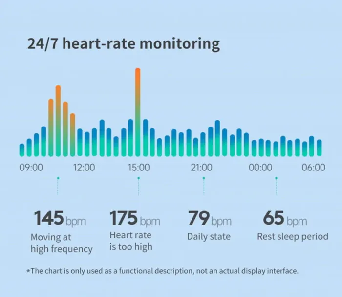 Смарт годинники Smart Neptun Aero Black - зображення 10