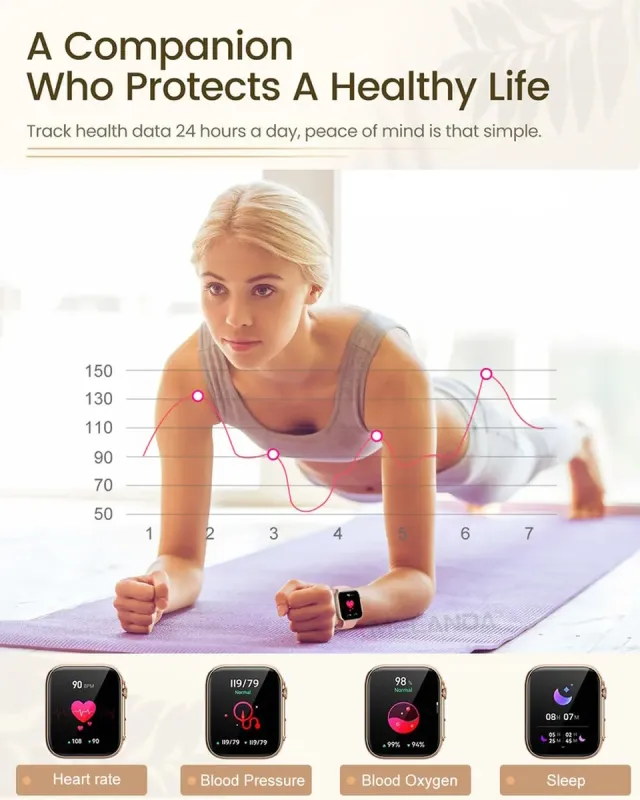 Розумний смарт годинник Smart Sensation Gold, 2 ремінці - зображення 11