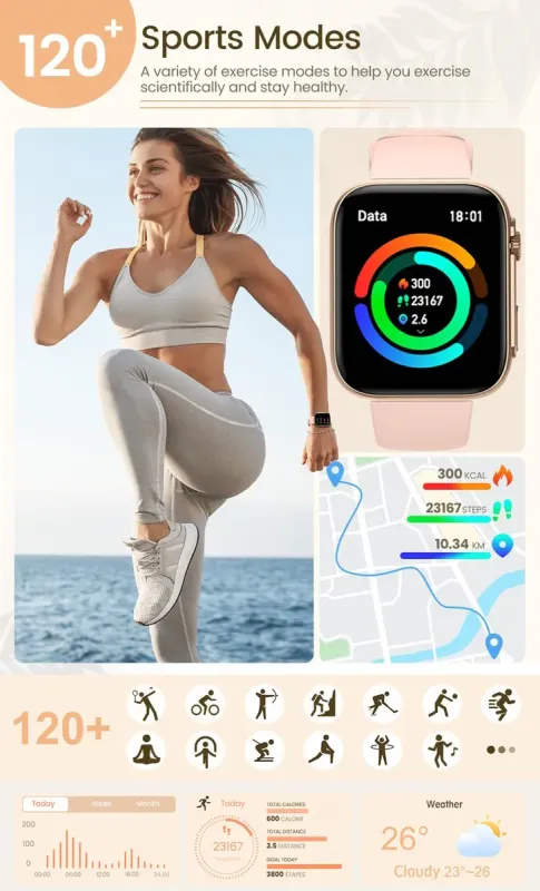 Розумний смарт годинник Smart Sensation Pink, 2 ремінці - зображення 5