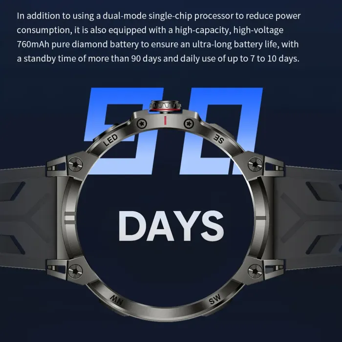 Розумний смарт годинник Smart Stalker Max з компасом - зображення 6