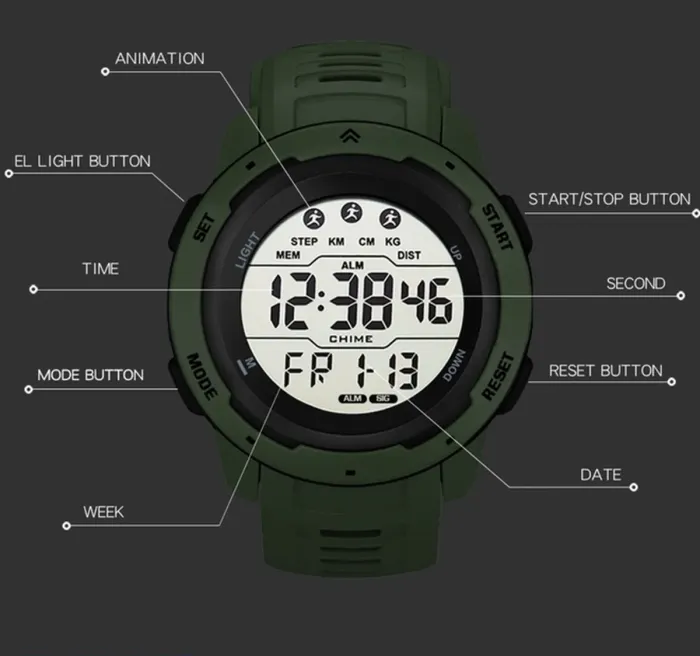 Чоловічий водостійкий спортивний тактичний годинник Sykone Saturn Green - зображення 7